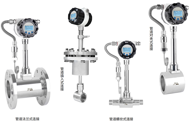 dn25蒸汽流量計(jì)產(chǎn)品分類(lèi)圖