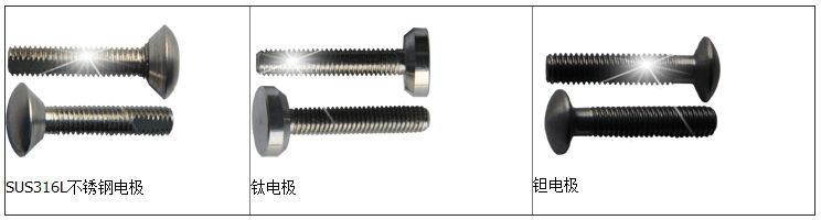 一體式電磁流量計(jì)電極選擇對(duì)照表