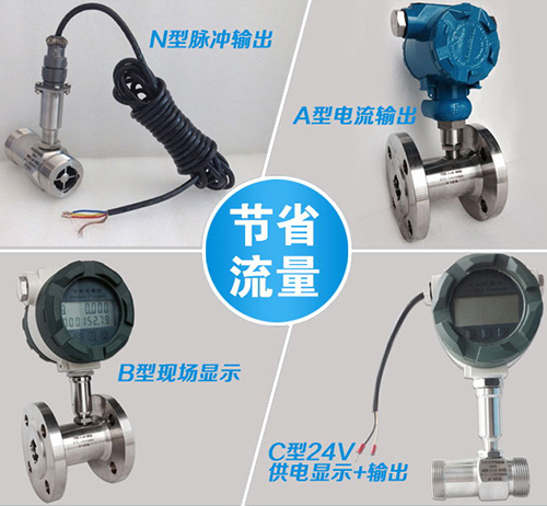 高壓液體渦輪流量計(jì)分類圖