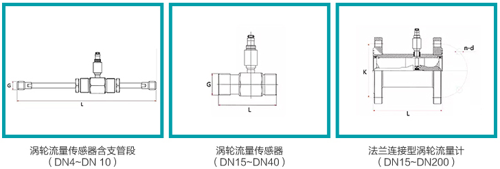 dn15液體渦輪流量計(jì)安裝尺寸圖